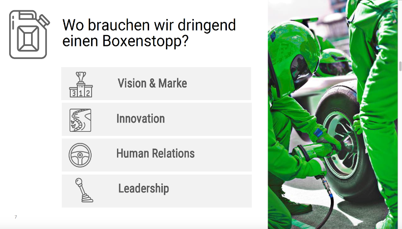 Corona Boxenstopp - Change Management: Gefragt ist - Vision Marke, von Idee zur marktreifen Innovation, von Human Resources zu Human Relations und Leadership