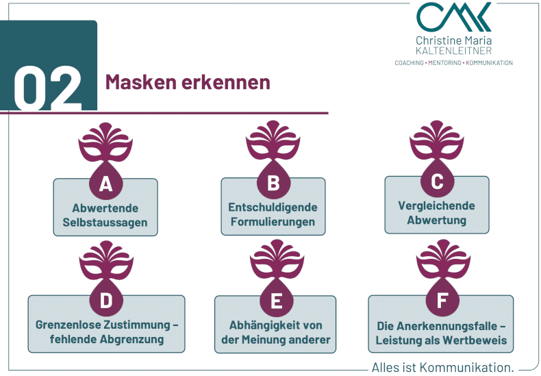 Übersicht 6 Masken geringen Selbstwertgefühls MC Lago Webinar Christine Maria Kaltenleitner